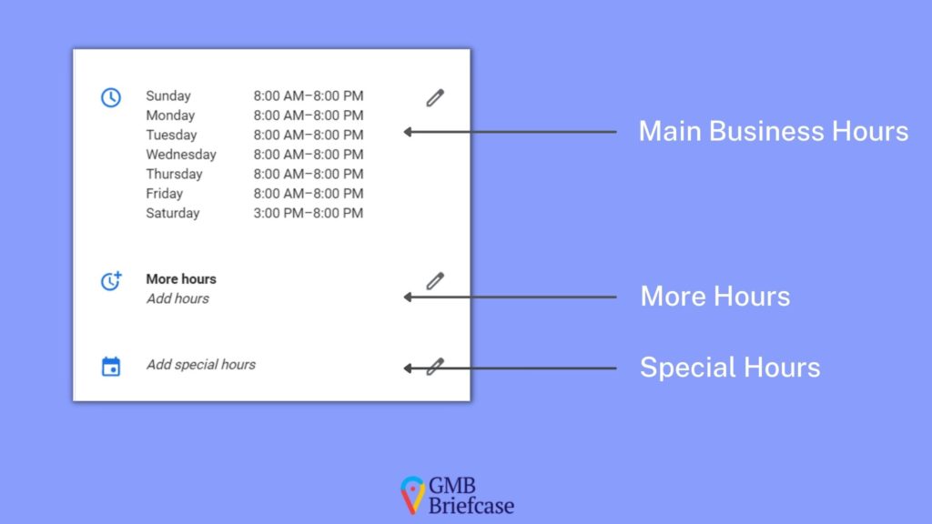 types of business hours in google my business