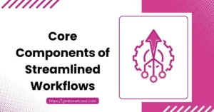 A flowchart showcasing key workflow components, including AI tools, project management software, and analytics dashboards.
