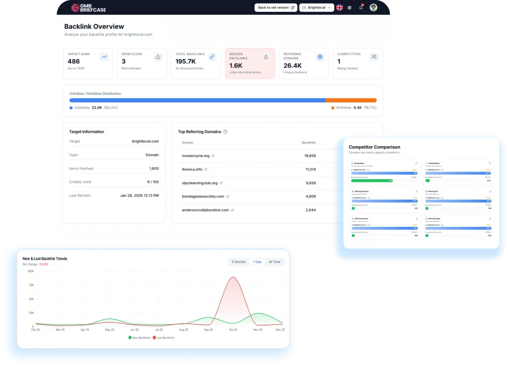 Backlink Tracker