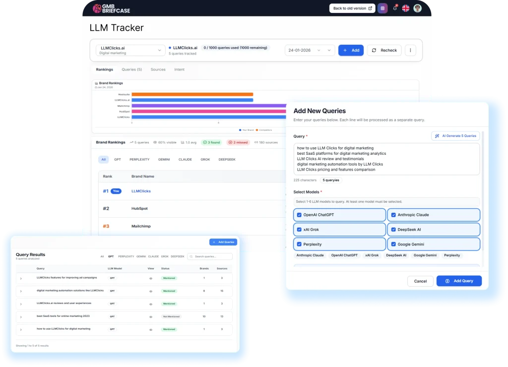 How LLM Tracker Works in GMB Briefcase Tool